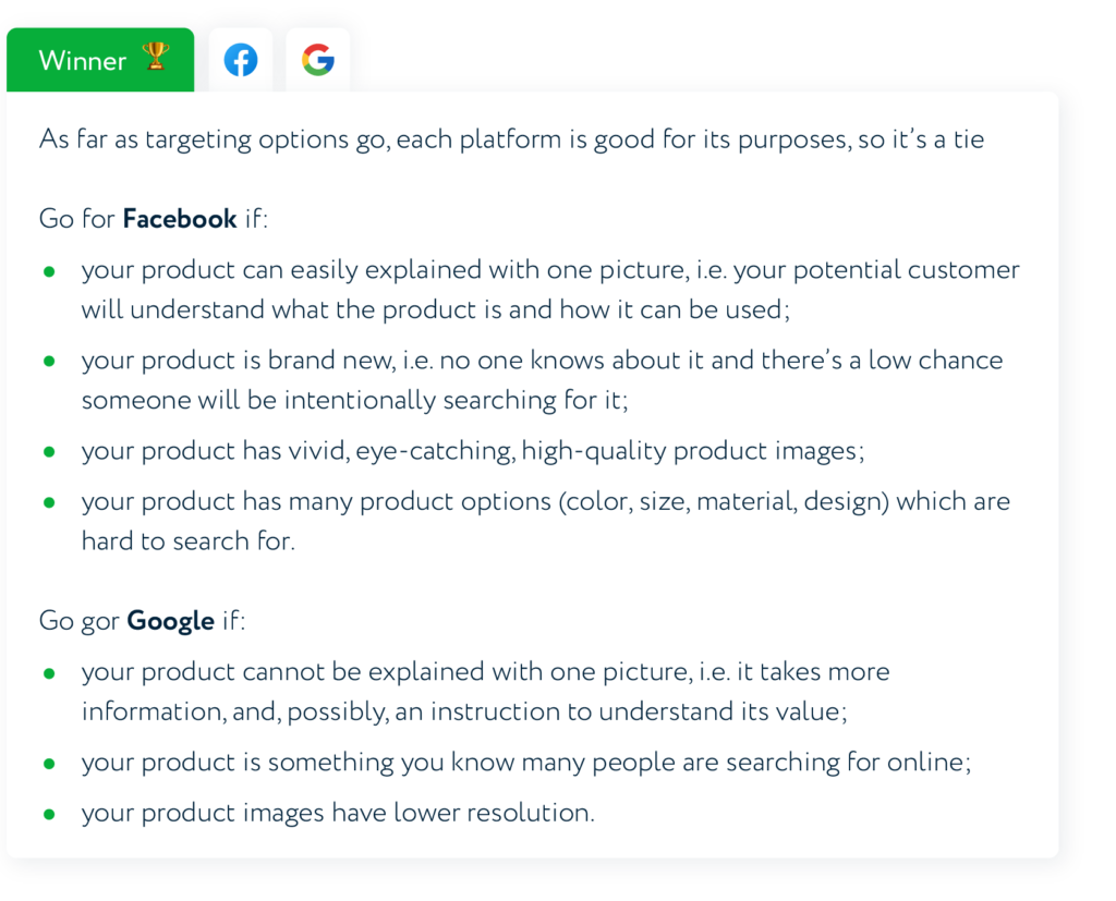 As far as targeting options go, each platform is good for its purposes, so it's a tie.
Go for Facebook if:
- your product can easily explained with one picture, i.e. your potential customer will understand what the product is and how it can be used
- your product is brand new, i.e. no one knows about it and there's a low chance someone will be intentionally searching for it
- your product has vivid, eye-catching, high-quality product images
- your product has many product options (color, size, material, design) which are hard to search for

Go gor Google if:
- your product cannot be explained with one picture, i.e. it takes more information, and, possibly, an instruction to understand its value.- your product is something you know many people are searching for online
- your product images have lower resolution
